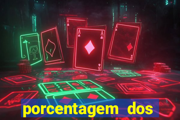 porcentagem dos joguinhos slots