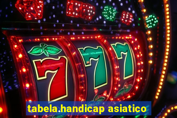 tabela.handicap asiatico