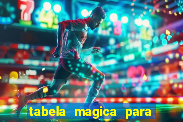 tabela magica para a quina