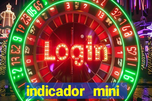 indicador mini indice b3