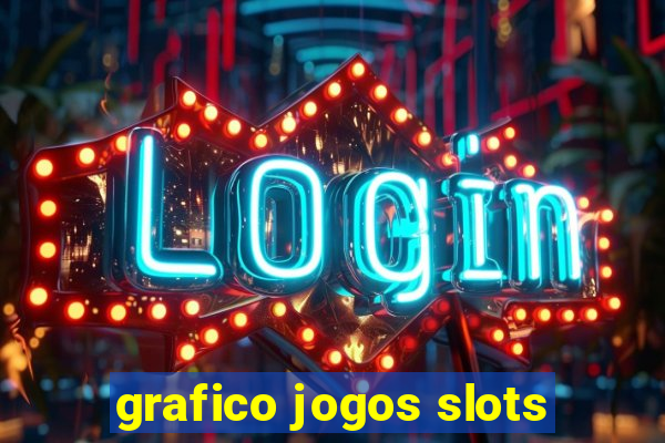 grafico jogos slots