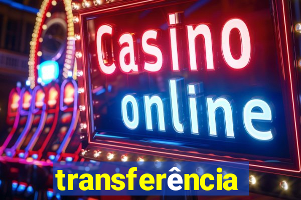 transferência interna puc minas 2024