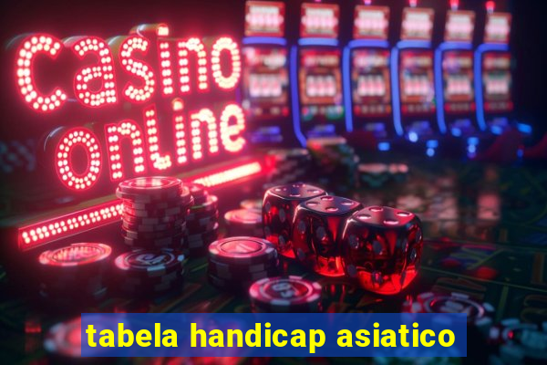 tabela handicap asiatico