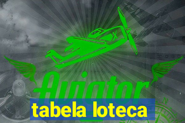 tabela loteca